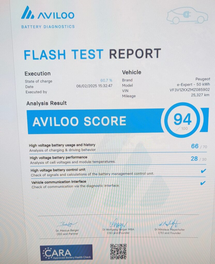 Peugeot e-Expert Compact premium accu 50 kWh met kastinrichting zgan